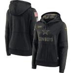 Dallas Cowboys 2020 Black Salute To Service Sideline Performance Pullover Hoodie (Run Small)